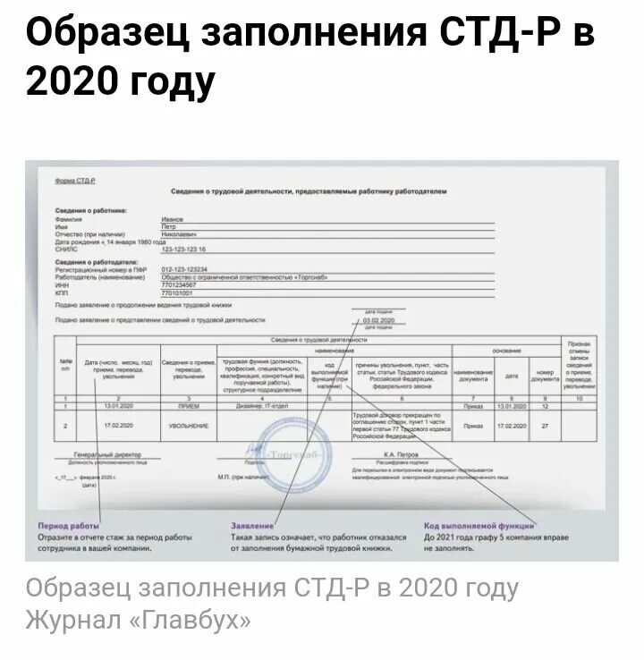 Справку СТД-Р выдала работнику Трудовые будни HR Дзен