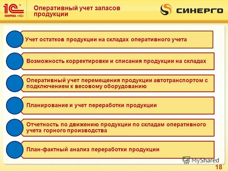 Задачи учета реализации продукции. Задачи учета реализации продукции