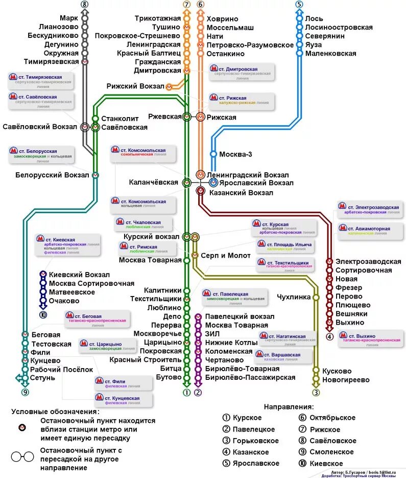 Подольск три вокзала расписание. Схема направлений электричек Москвы. Карта станций электричек Москвы. Карта направления электричек Москва. Схема ЖД Московской области электричек.