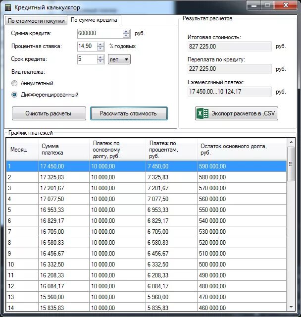 Кредитный калькулятор покупка. Кредитный калькулятор дифференцированных платежей. Кредитный калькулятор в 1с. Калькулятор стоимости кредита. Расчёт кредита калькулятор.