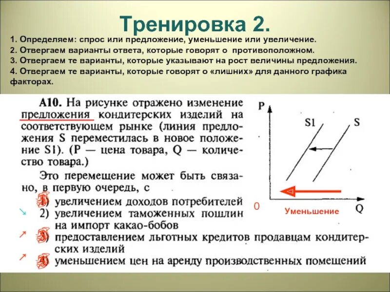 Где найти спрос. Задачи по экономике на спрос. Задачи на график спроса и предложения. Экономические графики спроса и предложения. Спрос и предложение в экономике графики.