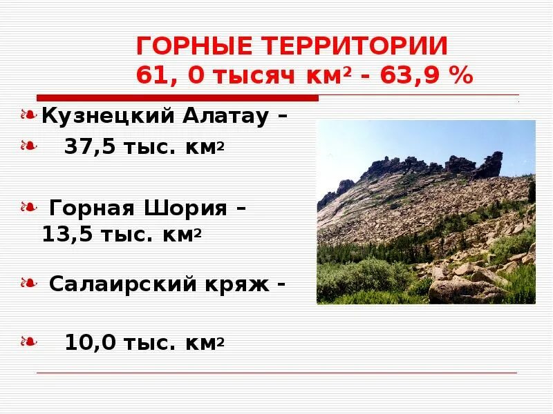 Кузнецкий Кряж. Кузнецкий Алатау Горная Шория Салаирский Кряж. Кузнецкий Алатау и Салаирский Кряж на карте. Салаирский Кряж представлен следующими районами. 1 тыс км2