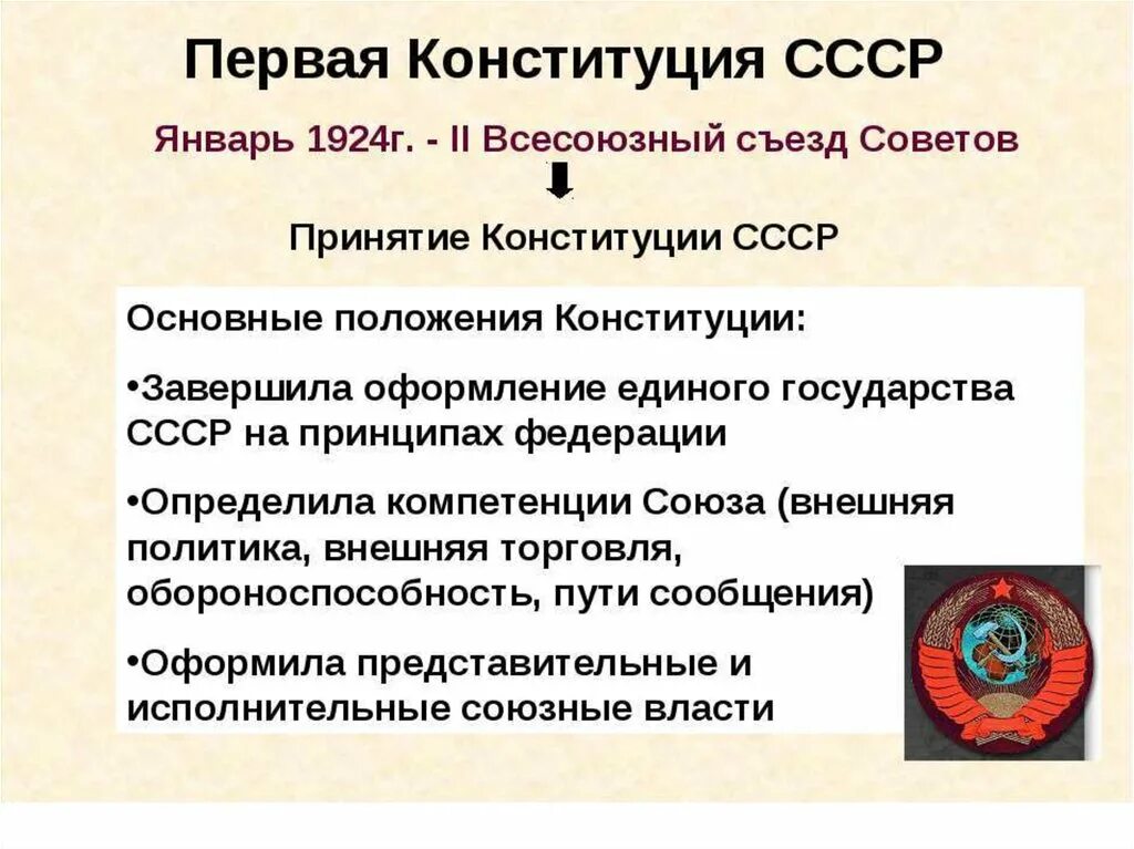 Образование ссср презентация 9 класс. Основные положения первой Советской Конституции 1924. Принятие первой Конституции СССР Дата. 31 Января 1924 – принятие первой Конституции СССР. Утверждение первой Конституции СССР.