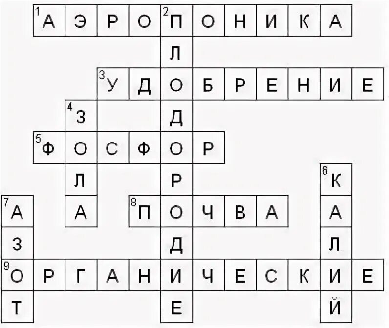 Кроссворд минеральное питание растений 6 класс. Биология 6 класс кроссворд на тему растения. Кроссворд по биологии 6 класс минеральное питание растений. Кроссворд минеральное питание растений. Биология 6 класс кроссворд на тему фотосинтез