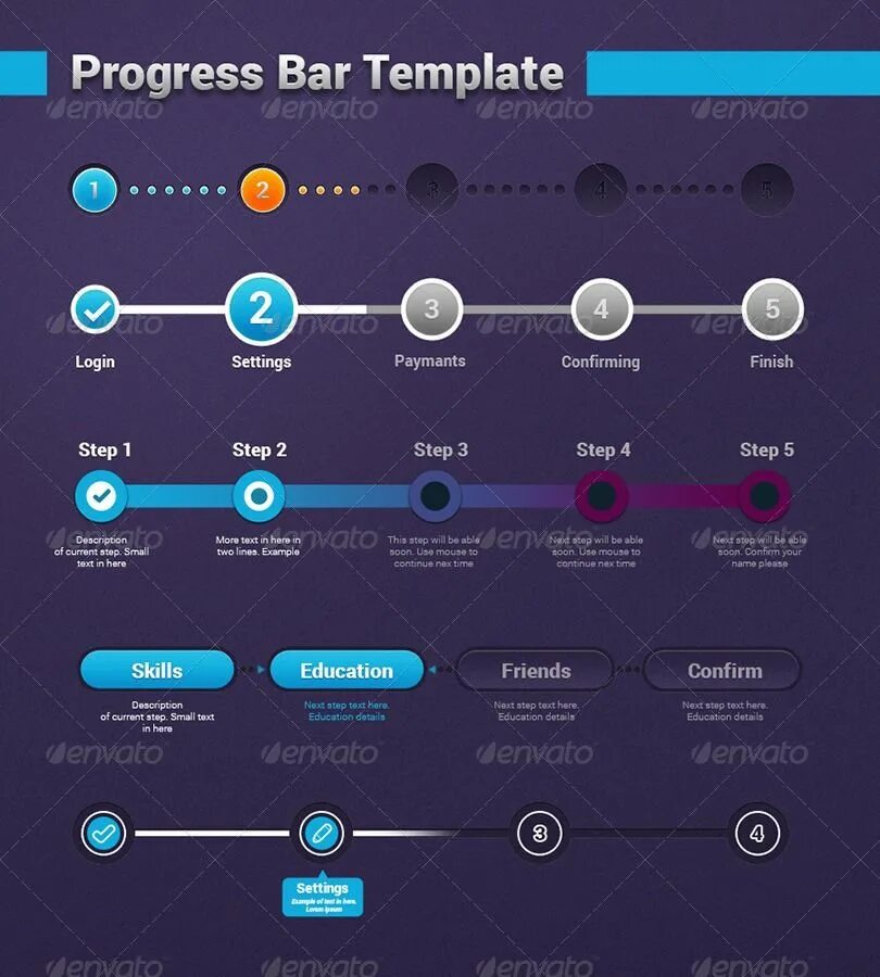 Can be progress if
