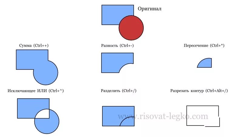 Контур - разность. Coreldraw операции. Все света для корел. Преобразовать прямоугольник в corel. Куб в кореле.