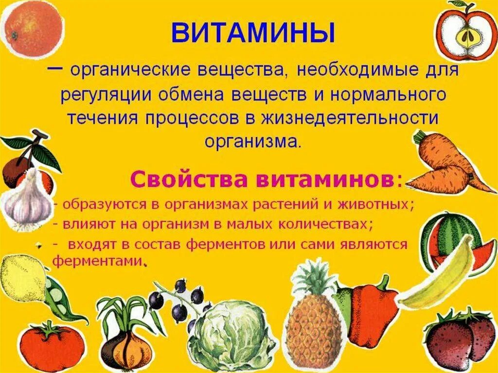 Витамины презентация. Презентация по теме витамины. Сообщение о витаминах. Доклад про витамины. Реклама сидра может содержать информацию о витаминах