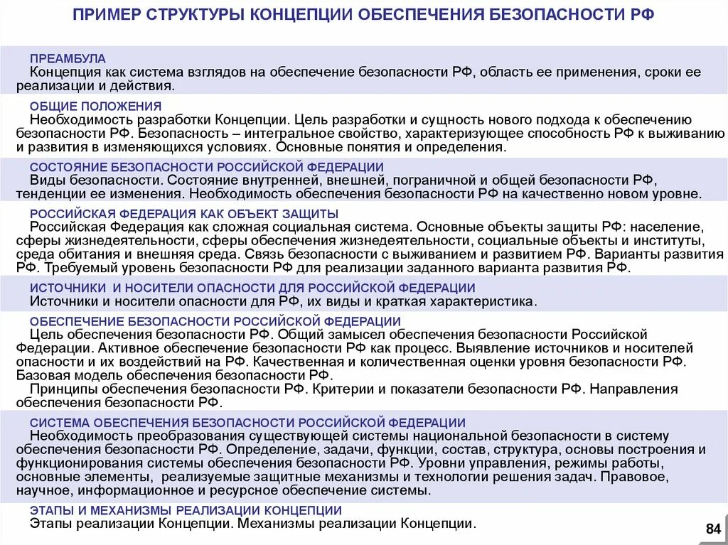 Информационная система безопасности предприятия