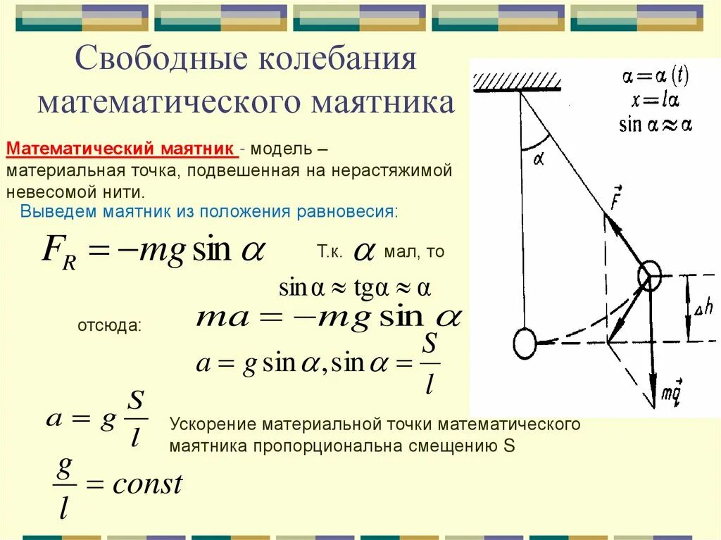 Какова длина математического маятника