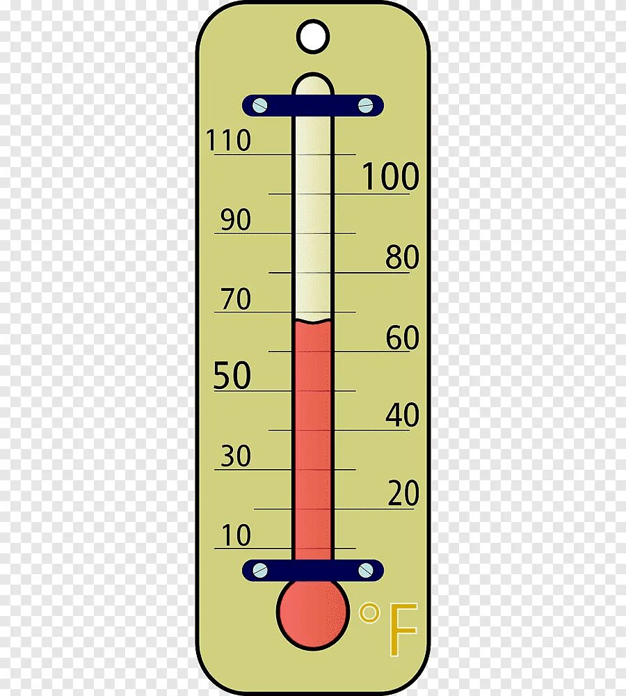Изображение шкалы цельсия. Термометр температурные шкалы физика. Термометр уличный. Термометр нарисованный. Термометр Цельсия.