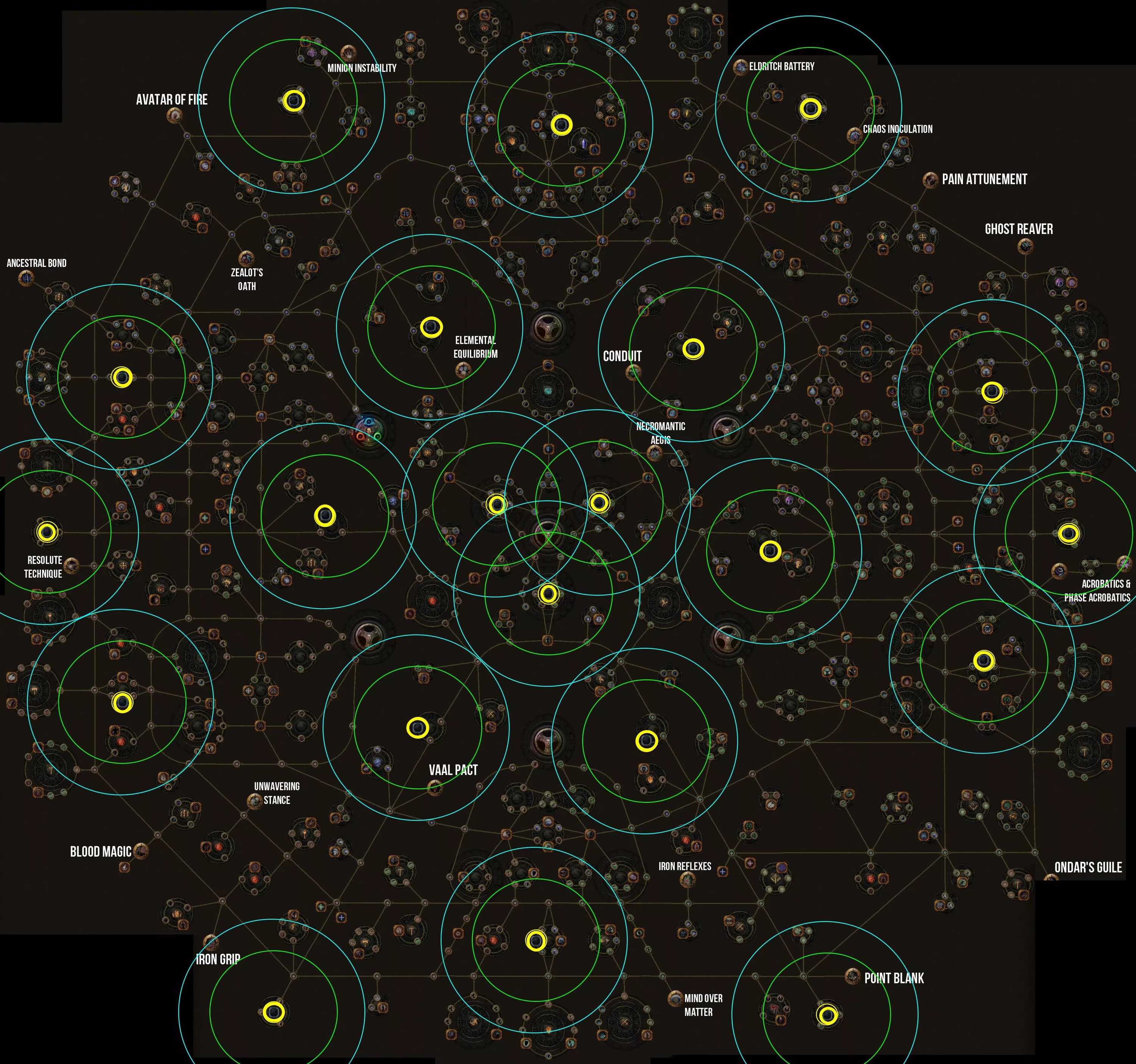 Poe карта. Дерево скилов POE. Path of Exile Древо навыков. Дерево прокачки Path of Exile. Path of Exile Passive skill Tree.