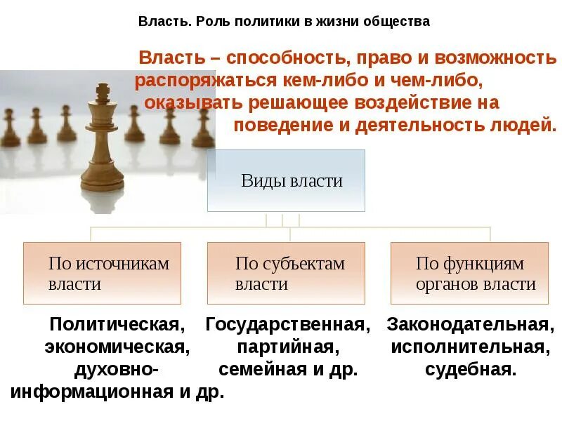 Экономическая политика это в обществознании. Сфера политики и социального управления. Сфера политики и социального управления Обществознание. Сфера политики и социального управления таблица. Сфера политики и социального управления темы.