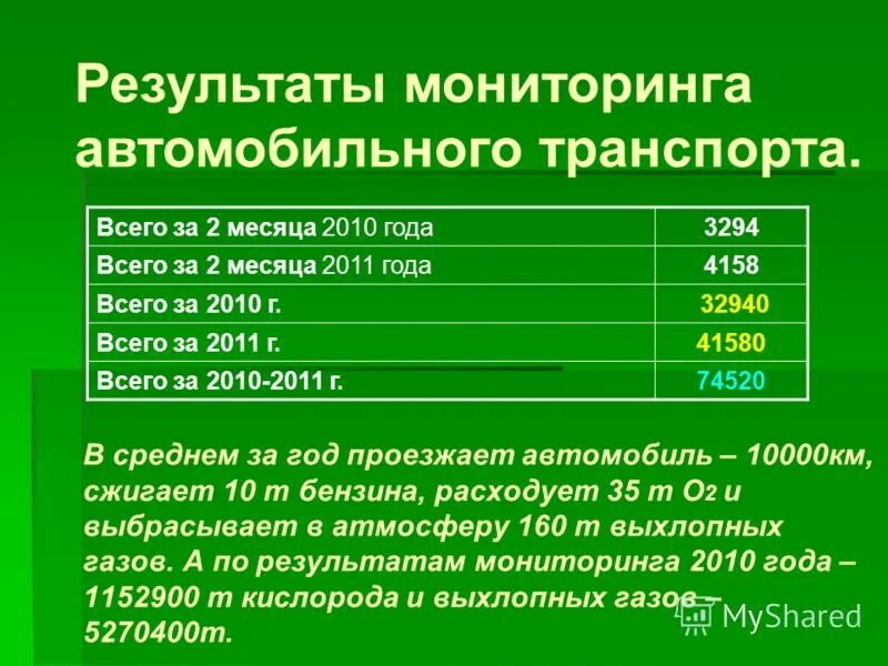 Население п содержание. Население п содержание