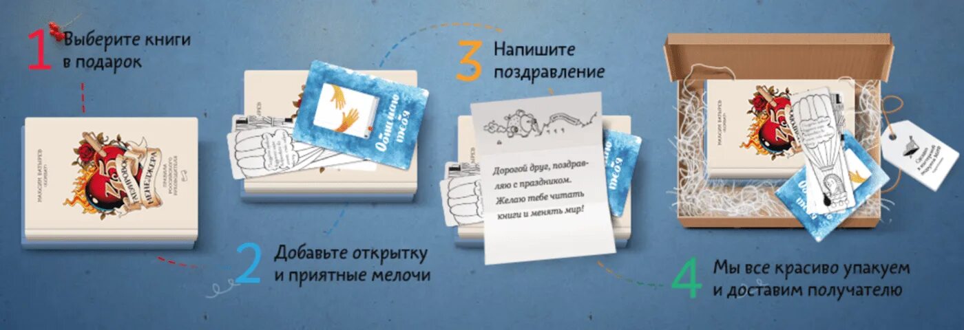 Миф сайт. Издательство миф реклама. книги от издательства миф. бокс от издательства миф. издательство миф карта.