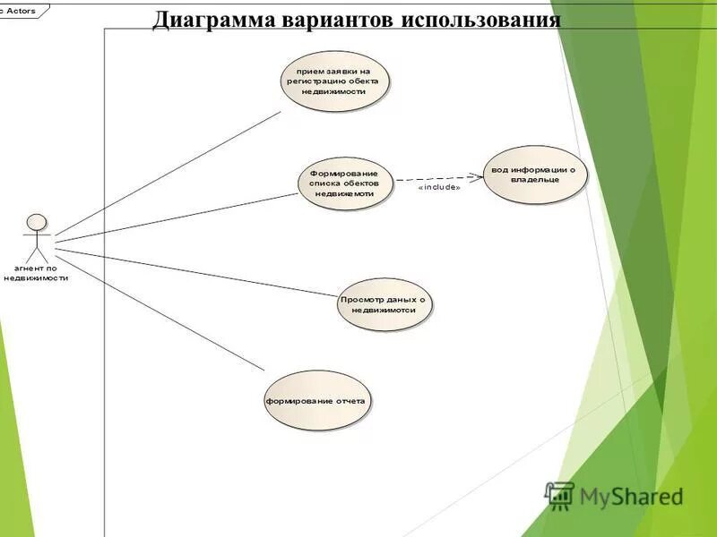 Диаграмма вариантов использования uml. Use case diagram с. Диаграмма прецедентов uml. Диаграмма вариантов использования uml пример. Диаграмма прецедентов uml.