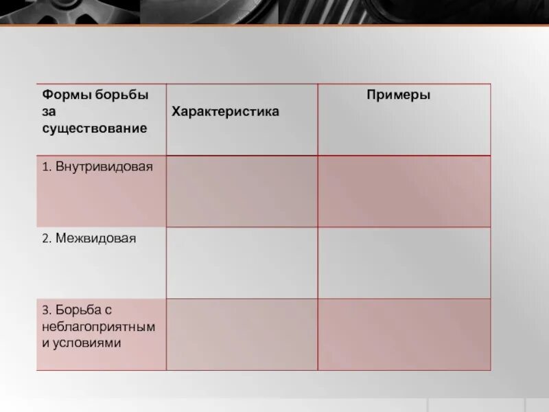 Формы борьбы за существование. Внутривидовая борьба межвидовая борьба таблица. Форма борьбы внутривидовая таблица. Борьба за существование таблица.