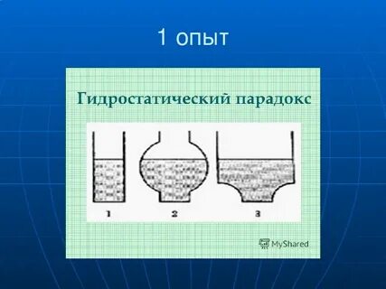 Парадок