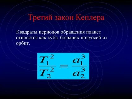 Что такое период обращения