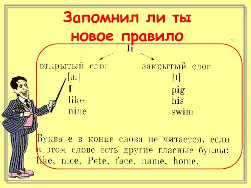 Выучить 5 букв. Правило открытого и закрытого слога в английском языке. I В открытом и закрытом слоге в английском языке. Как понять открытый , закрытый слог. Открытый слог слогов в английском языке-.