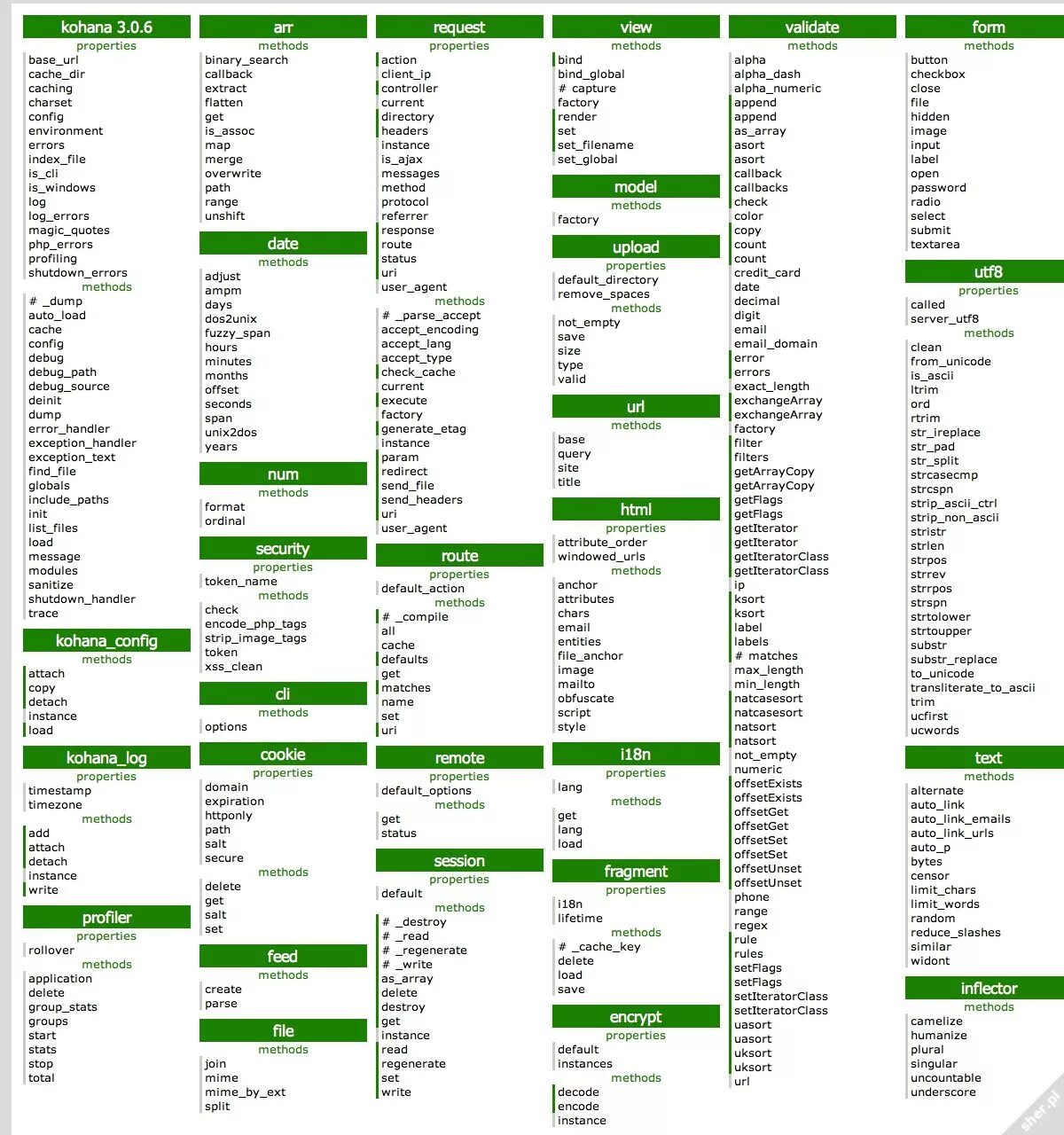 Path list