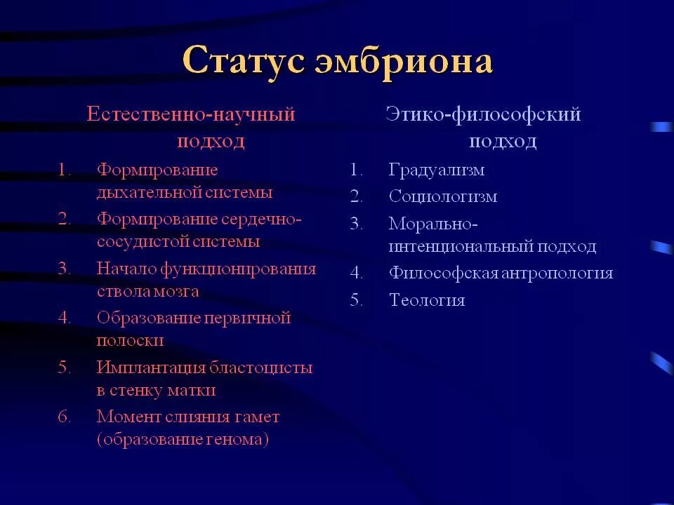 Нормы человеческой жизни. Статус эмбриона. Проблема статуса эмбриона человека. Статус человеческого эмбриона. Различные подходы к определению к статусу эмбриона.