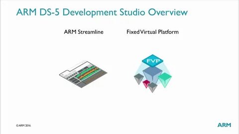 Development studios