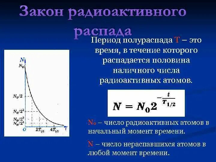 Расчет распад. Естественная радиоактивность закон радиоактивного распада. 2. Радиоактивность. Закон радиоактивного распада.. Физический смысл закона радиоактивного распада. Закон самопроизвольного радиоактивного распада.