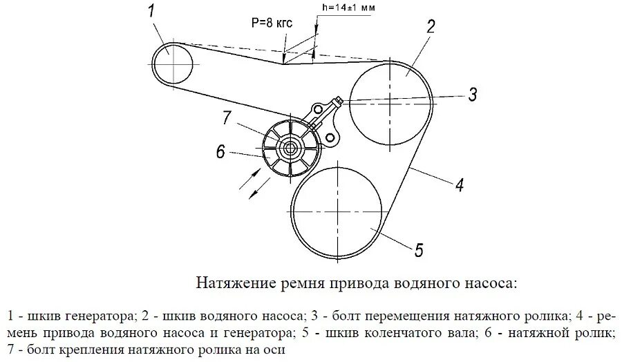 Схема приводного ремня 409: найдено 87 изображений