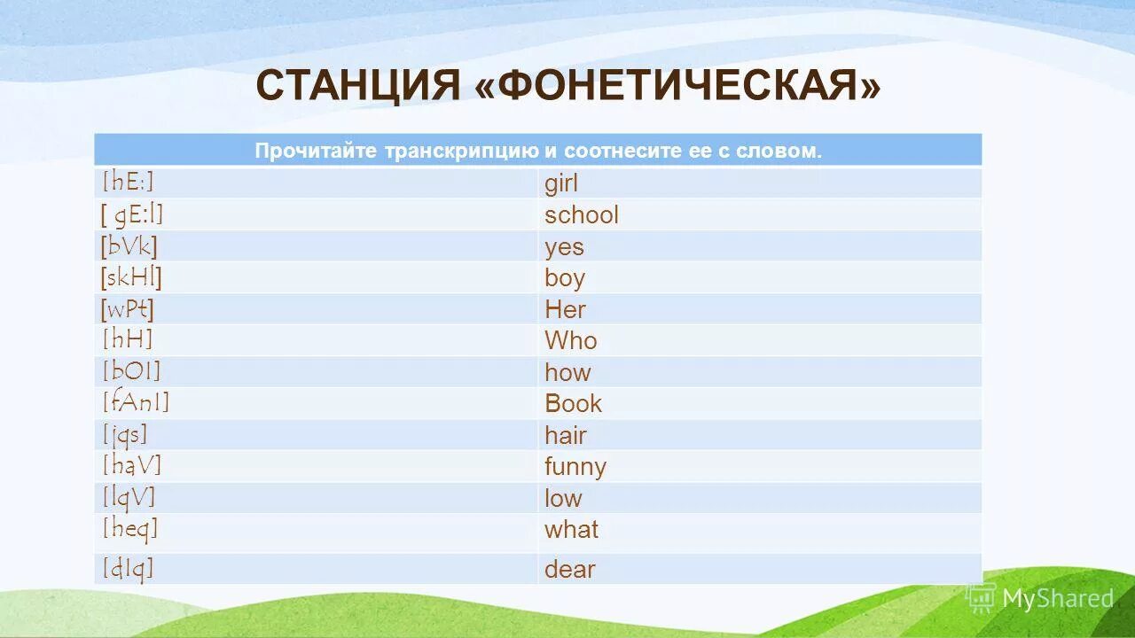 Задания транскрипция слова. Задания транскрипция английский. Транскрипция английских слов. Транскрипция упражнения английский. Транскрипция английских слов задания.