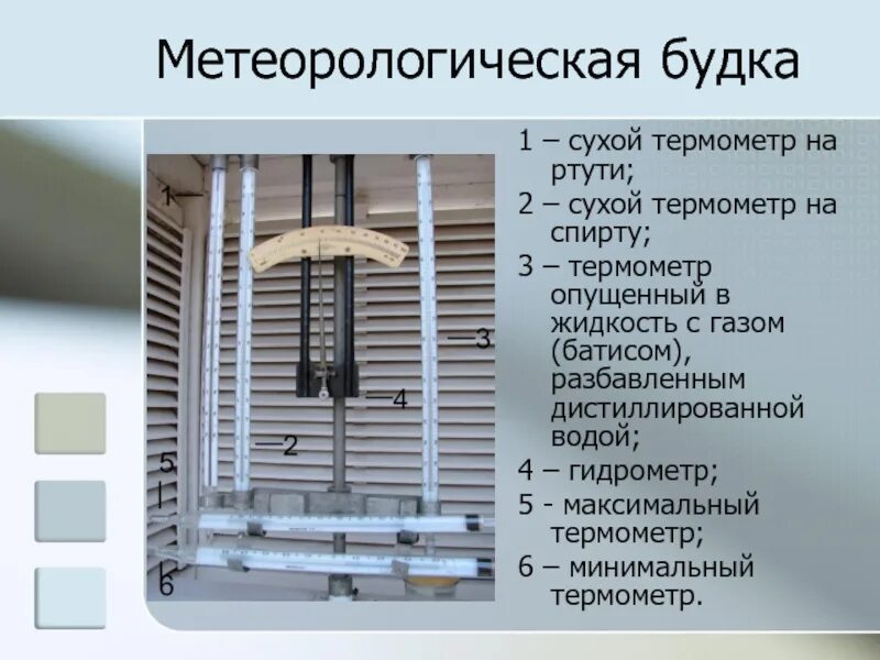 Будка для измерения температуры воздуха. Собака во дворе. Температура в будке. Щенок в будке зимой. Психрометрическая будка приборы.