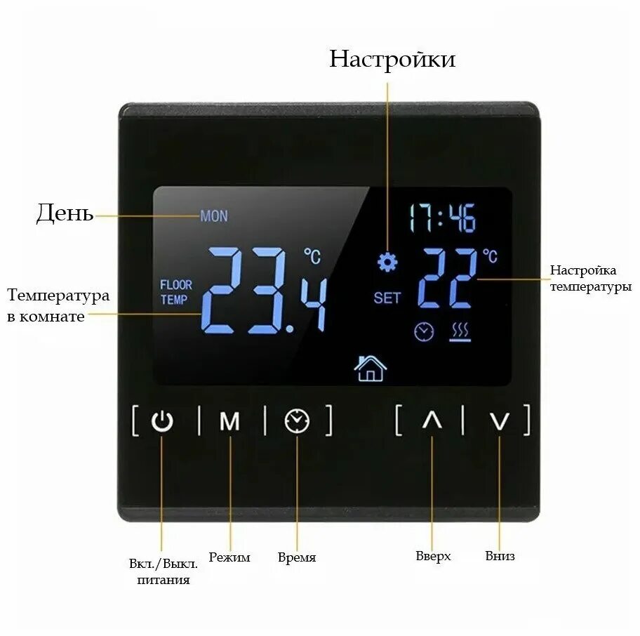 термостат mh 1823 wi-fi приложение. терморегулятор grandeks 07h wi-fi. терморегулятор для теплого пола сенсорный программируемый. терморегулятор для теплого пола сенсорный программируемый. терморегулятор menred e91.