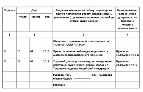 При увольнении не заполняется трудовая функция