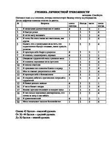 Ханина л методика диагностики