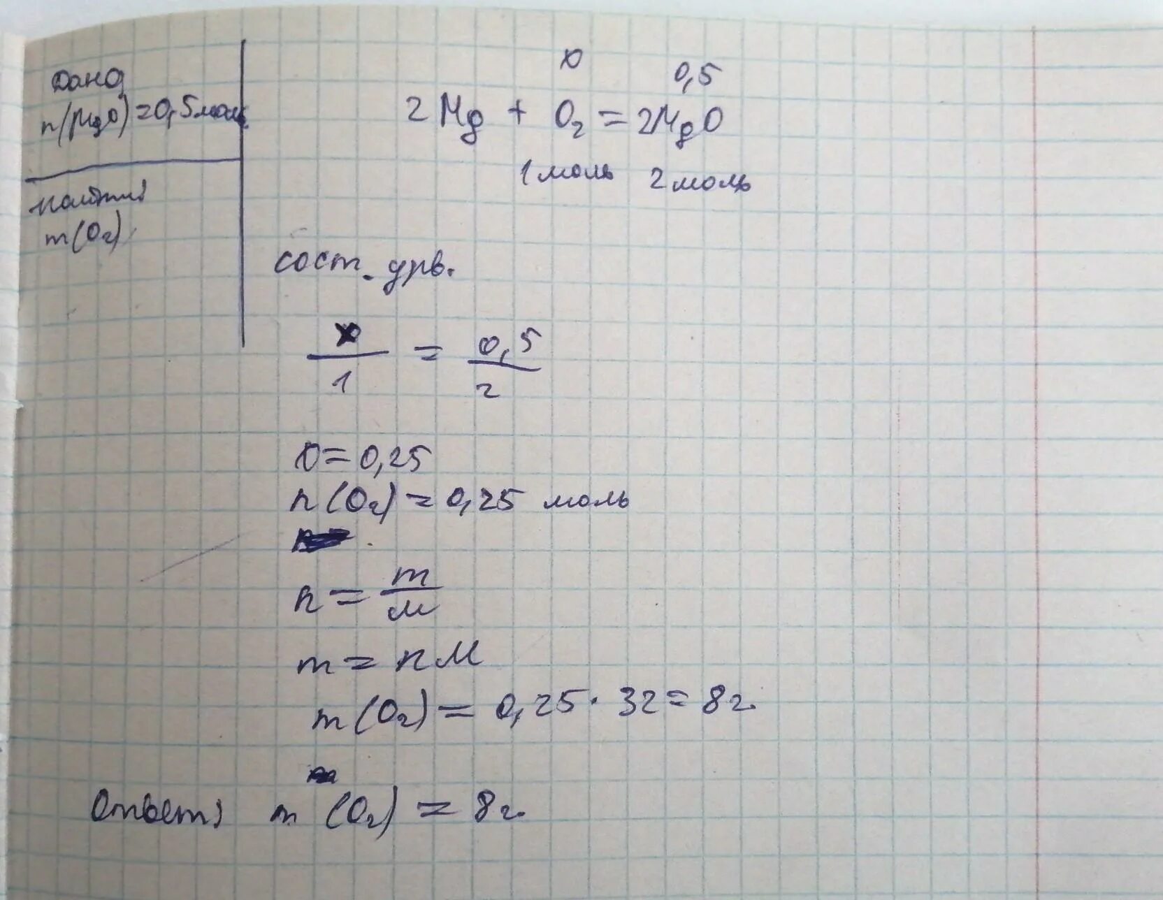 Масса 0 5 моль кислорода. Масса 0 15 моль оксида магния. Какая масса кислорода требуется для получения 2 г оксида магния. Молек масса кислорода.