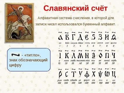 Запись дат цифрами