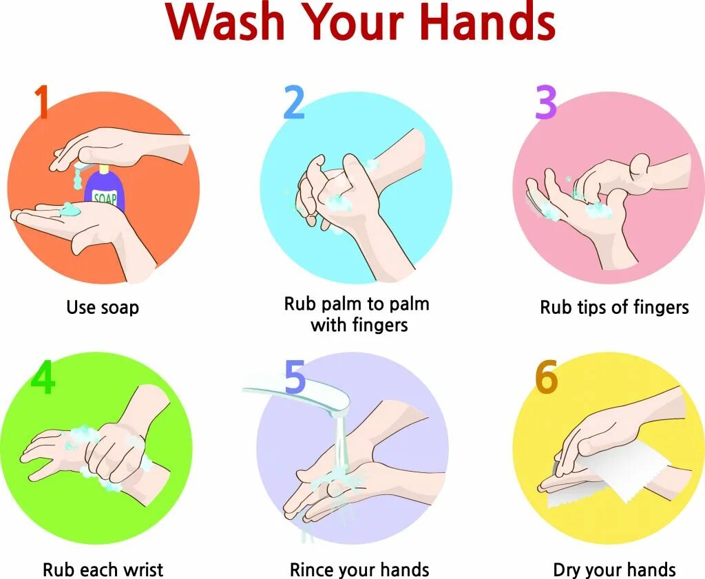 Have you washed your hands. How to Wash your hands. Steps of washing hands. Мыть руки на английском. Правильное мытье рук.