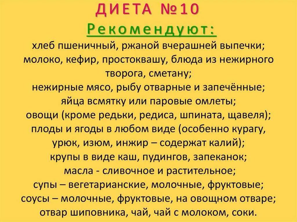 Стол 10 диета меню. Диета стол 10 с меню на каждый. Принципы диеты номер 10. Диетический стол 10. Стол 10 б