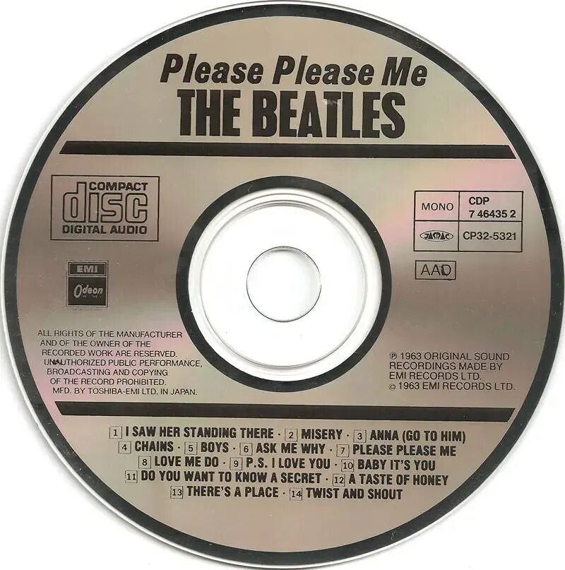 Please please please let me текст. The beatles please please me 1963. 1963 please please me the beatles обложка. битлз плиз плиз ми альбом обложка. первый альбом битлз.