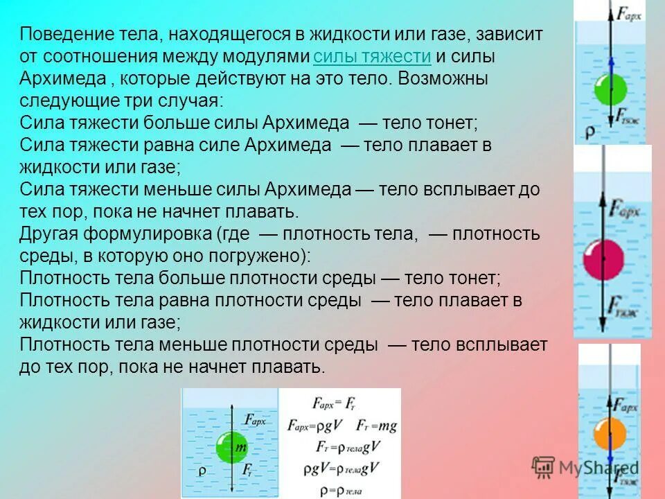 частные случаи силы тяжести