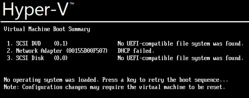 Ошибка загрузки операционной. Загрузчик Linux. Ошибка Hyper-v. Ошибка при запуске линукс. Virtual Machine Boot Summary\.