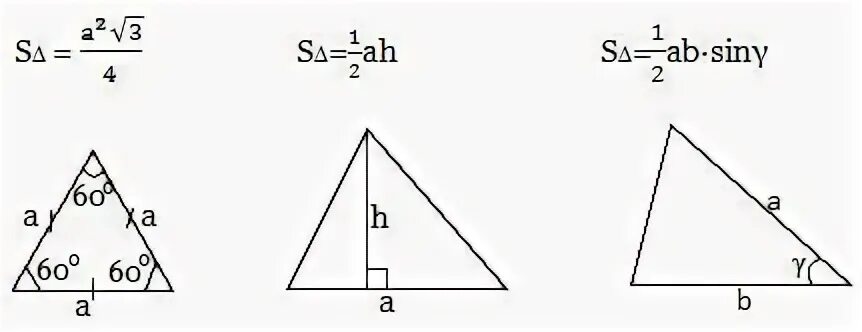 Triangle formula