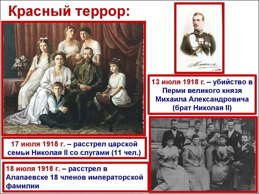 За что убили романовых. 17 Июля 1918 расстрел царской семьи. 17 Июля 1918 года была расстреляна семья Николая 2.