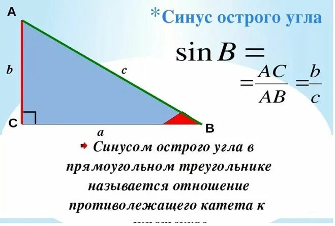 Синус косинус тангенс котангенс угла б. Как найти синус косинус и тангенс угла. Нахождение синуса и косинуса. Синус косинус тангенс угла b. Как найти синус и косинус угла.