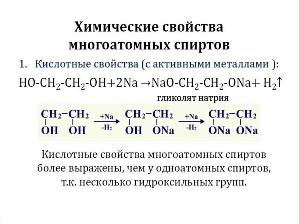 Гидролиз алкоголятов. Химические свойства многоатомных спиртов 10 класс. Химические свойства этиленгликоля уравнения реакций. Получение и уравнения реакций многоатомных спиртов.