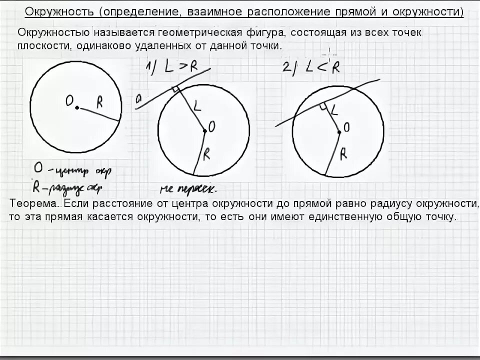Взаимное расположение прямой и окружности - YouTube