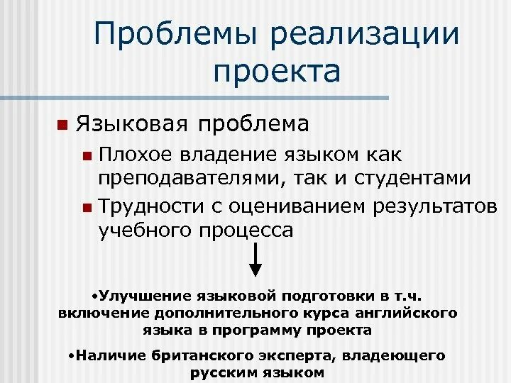 Проблема языка проблема народа