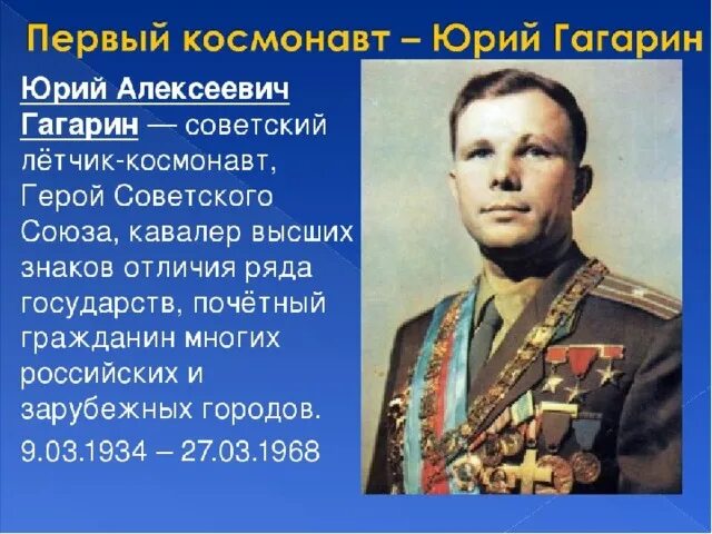 Проект знаменитые люди россии 4 класс Известные люди родившиеся в москве фото