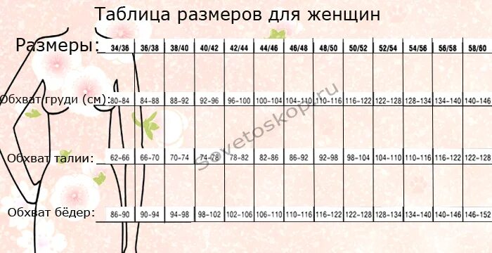 Изменится ли размер. Памятка мужчин размер. памятка для мужчин размер груди. имеет ли размер значение. памятка мужу размер груди женщины.