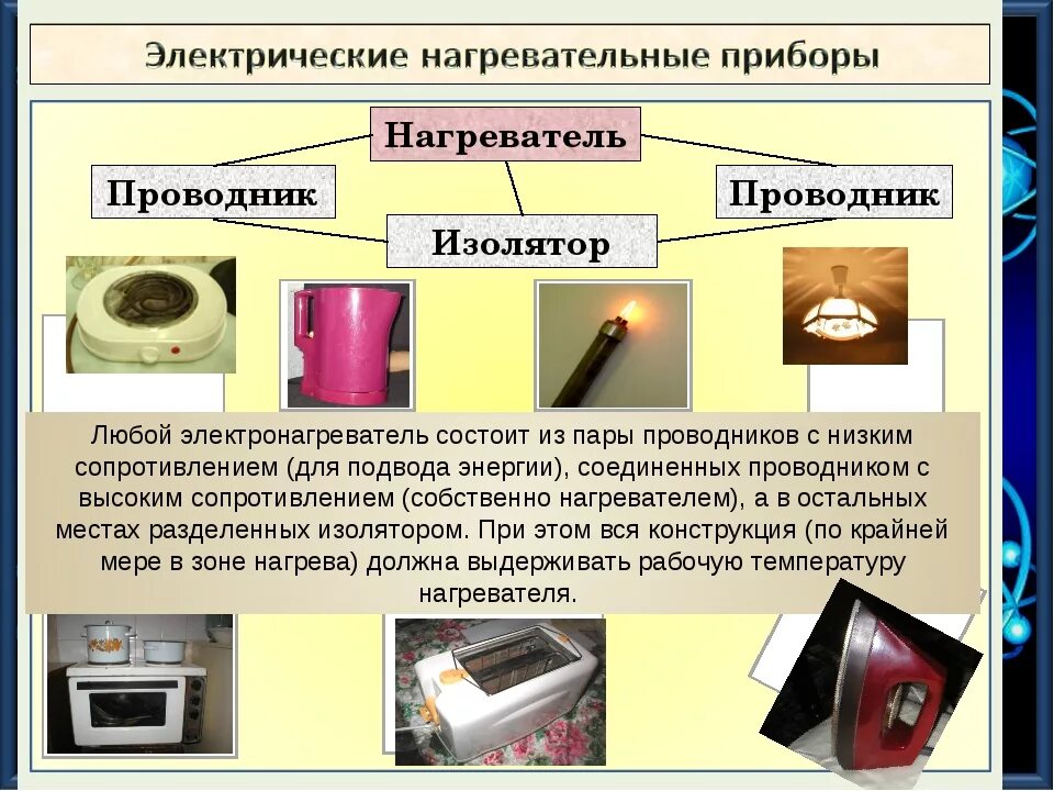 Тепловые электрические элементы. Электрические нагревательные приборы. Электро бытовое нагревательные приборы. Нагревательные приборы в физике. Электрический нагревательные приборы по физике.