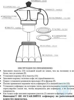 Гейзерная кофеварка инструкция